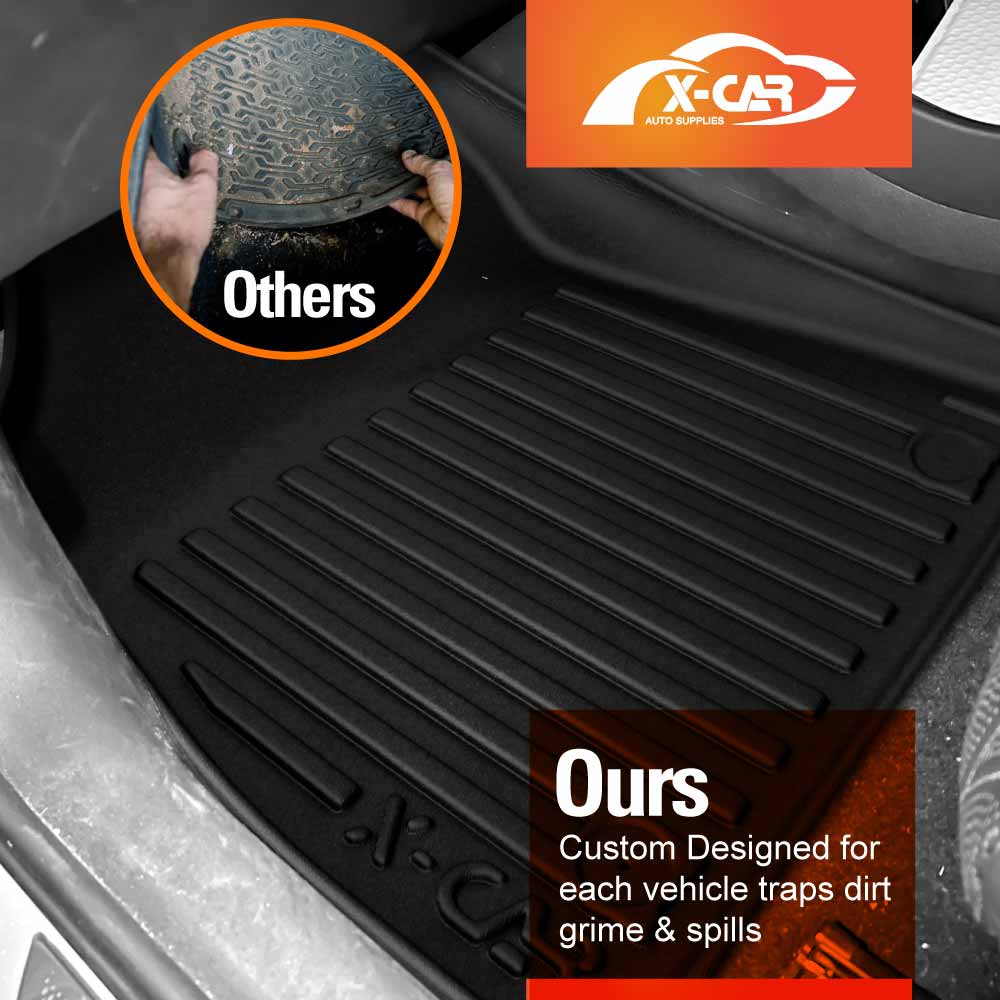 3D Floor Mats for BYD Seal 2023-Onwards All-Weather Liners - Image 11