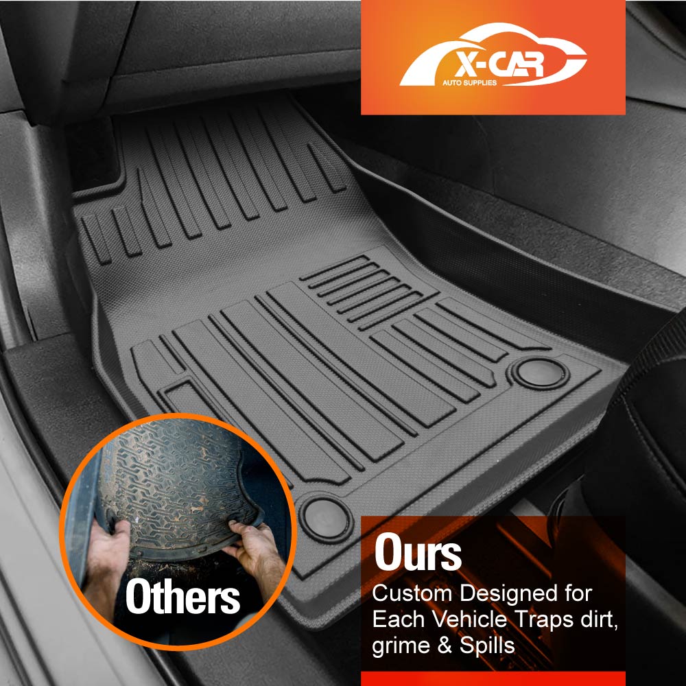3D Floor Mats for Mazda CX-30 CX30 2019-Onwards All-Weather Car Liners - Image 4