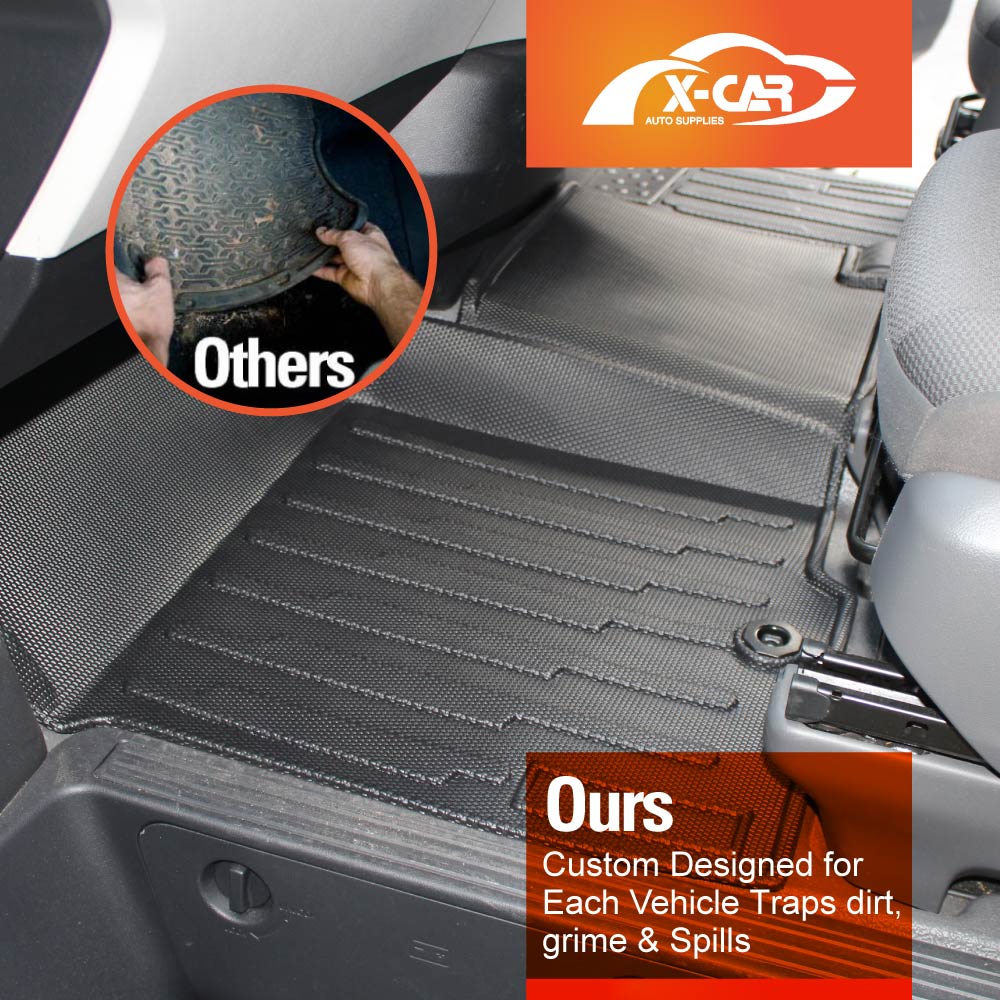 3D Floor Mats for Toyota HiAce Van 2019-Onwards All-Weather Car Liners - Image 7