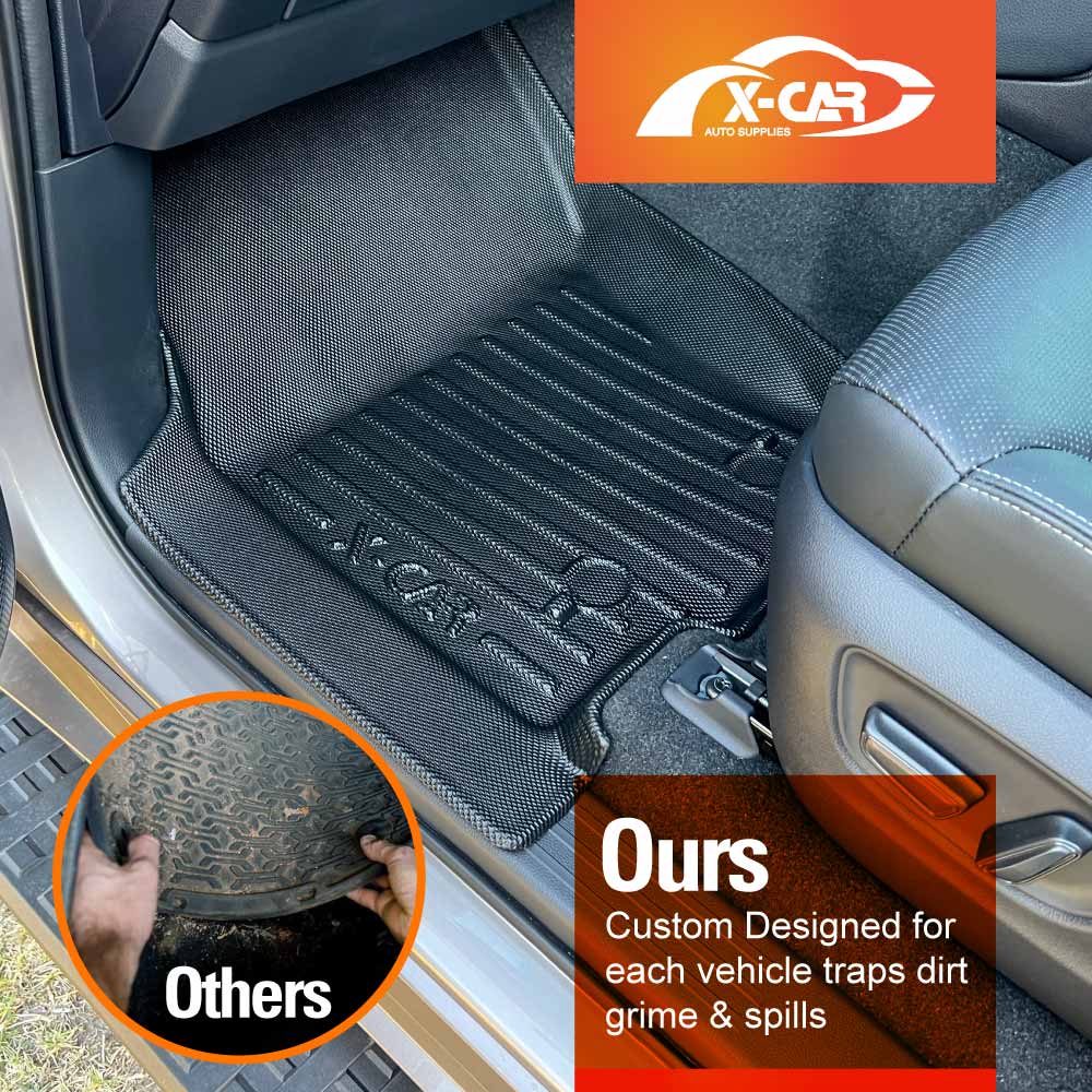 3D Floor Mats for Toyota Prado 250 Series 7-Seater 2024-Onwards All-Weather Car Liners - Image 11