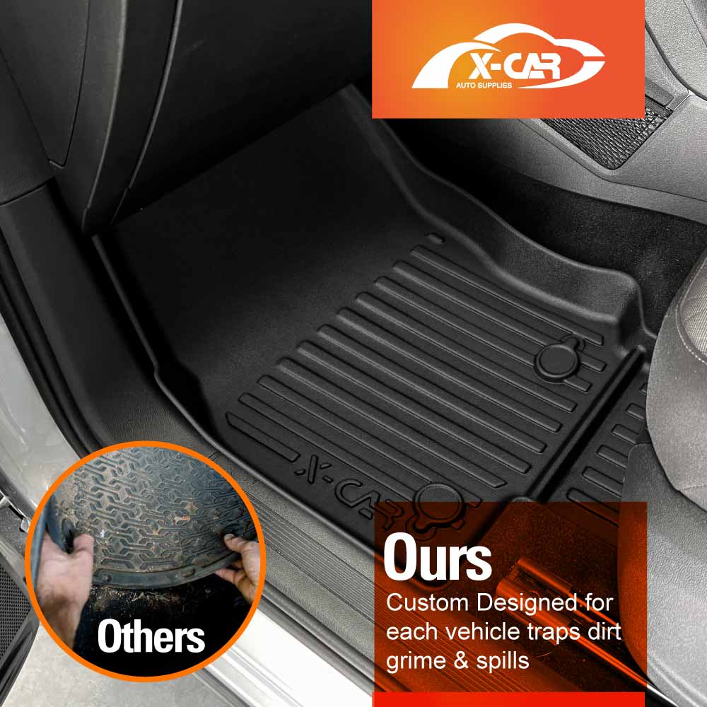 3D Floor Mats for Volkswagen VW Tiguan 2016-2024 All-Weather Liners - Image 9