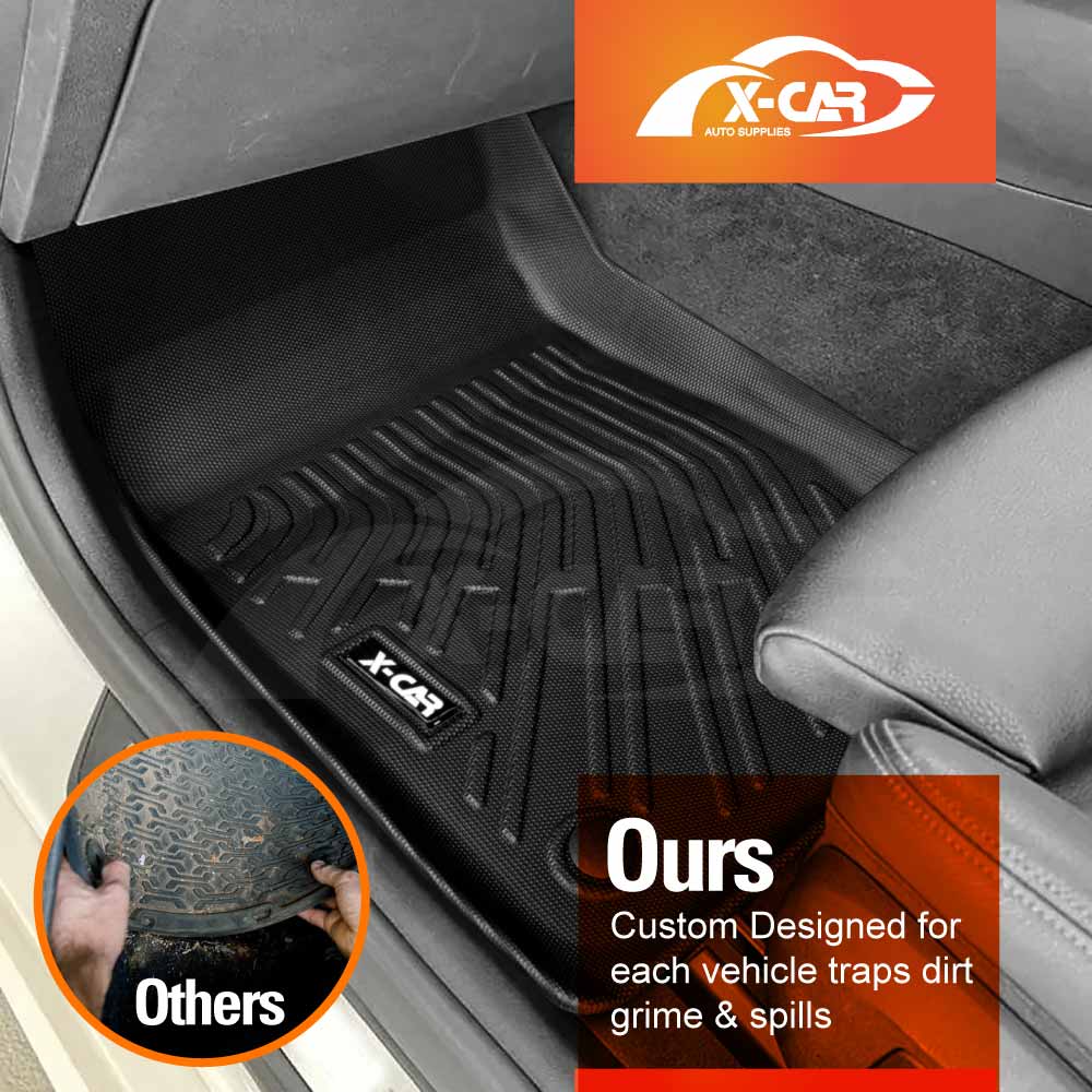 3D Floor Mats for BMW 5 Series G30 Sedan 2017-2023 All-Weather Car Liners - Image 3