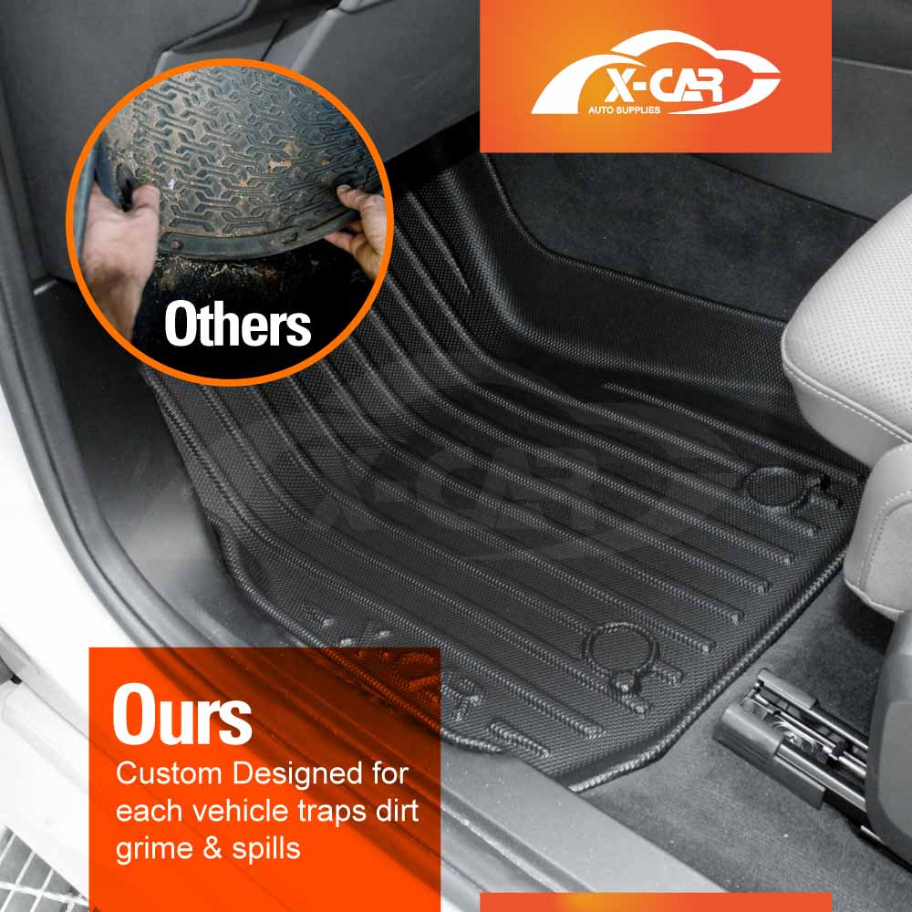 3D Floor Mats for BMW X3 G45 Series 2024-Onwards All-Weather Car Liners - Image 5