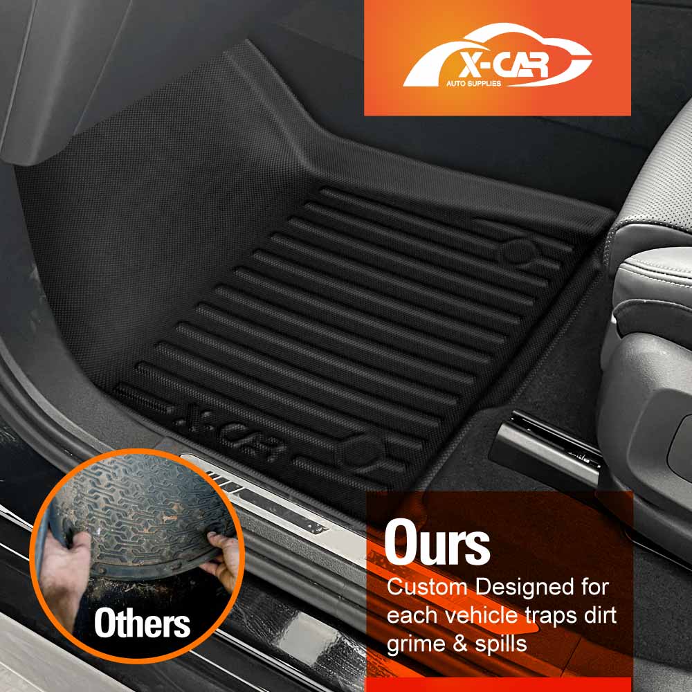 3D Floor Mats for BMW X5 G05 2018-Onwards All-Weather Car Liners - Image 2