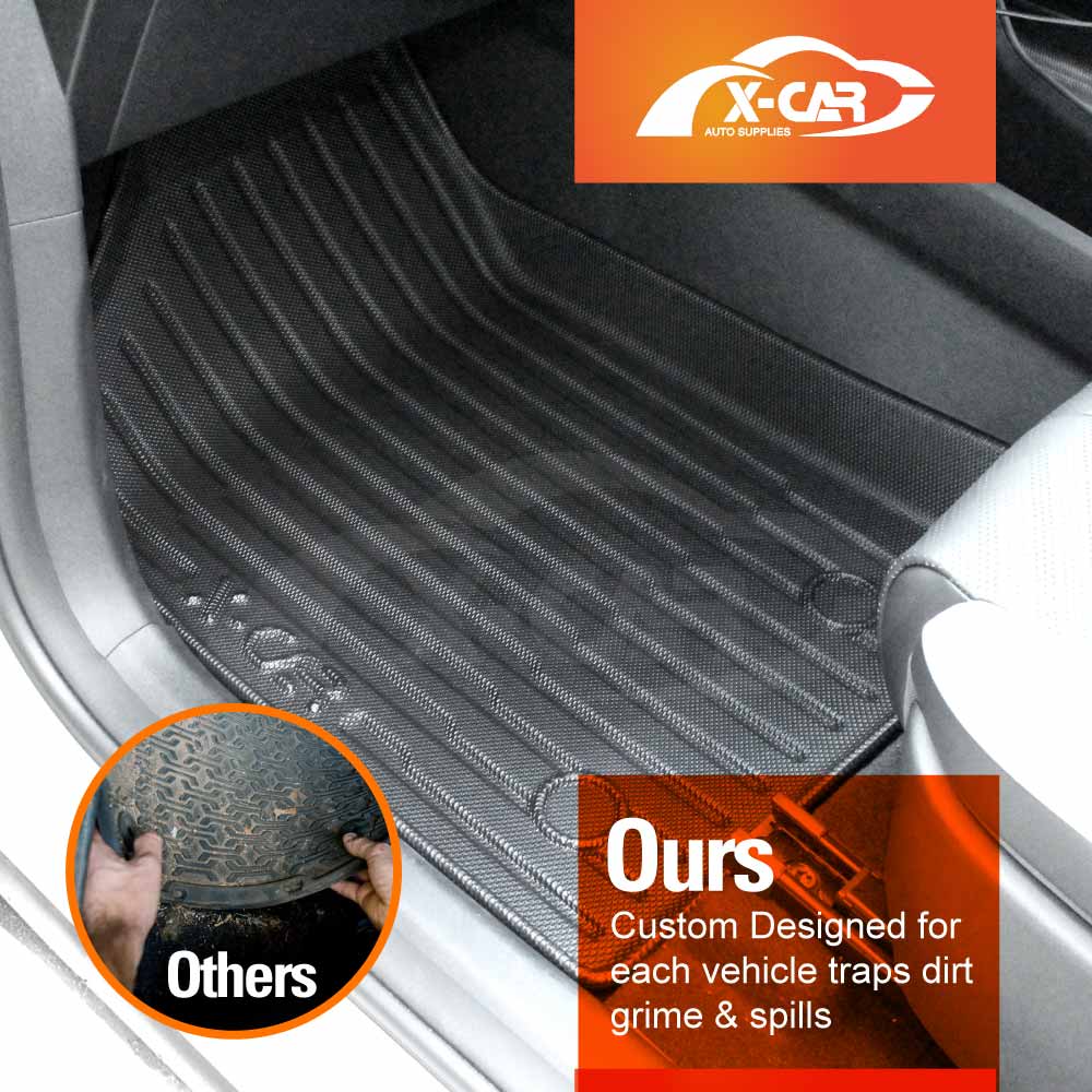 3D Floor Mats for BYD ATTO1 ATTO 1 Hatch 2025-Onwards All Weather Car Liners - Image 5