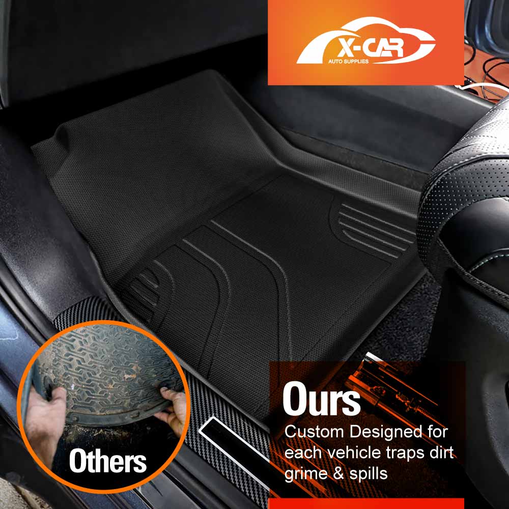 3D Floor Mats for BYD SEALION 7 2025-Onwards All-Weather Car Liners - Image 4