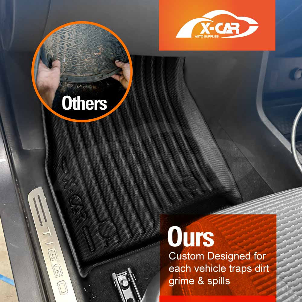 3D Floor Mats for Chery Tiggo 4 2025-Onwards All-Weather Car Liners - Image 4