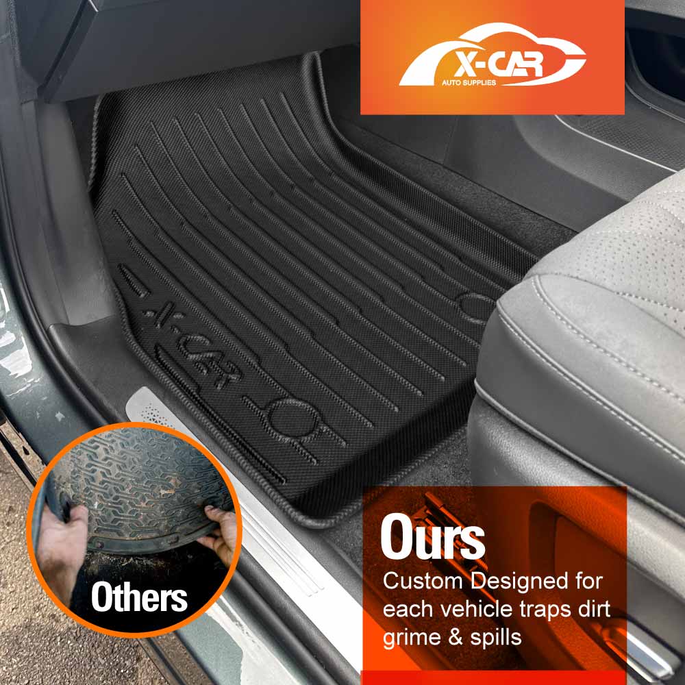 3D Floor Mats for Chery Tiggo 8 Super Hybrid 2025-Onwards All-Weather Car Liners - Image 2