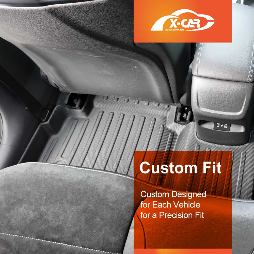 3D Floor Mats for Hyundai i30 Hatchback 2018-Onwards All-Weather Car Liners - Image 4