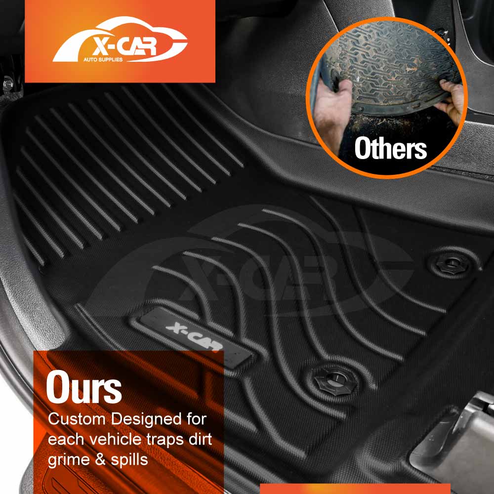 3D Floor Mats for Hyundai Palisade 2020-2025 All-Weather Car Liners - Image 8