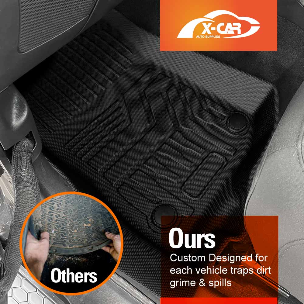 3D Floor Mats for Jeep Wrangler JL Series 4-Door 2018-Onwards All Weather Heavy Duty Cargo Car Trunk Luggage Tray - Image 3