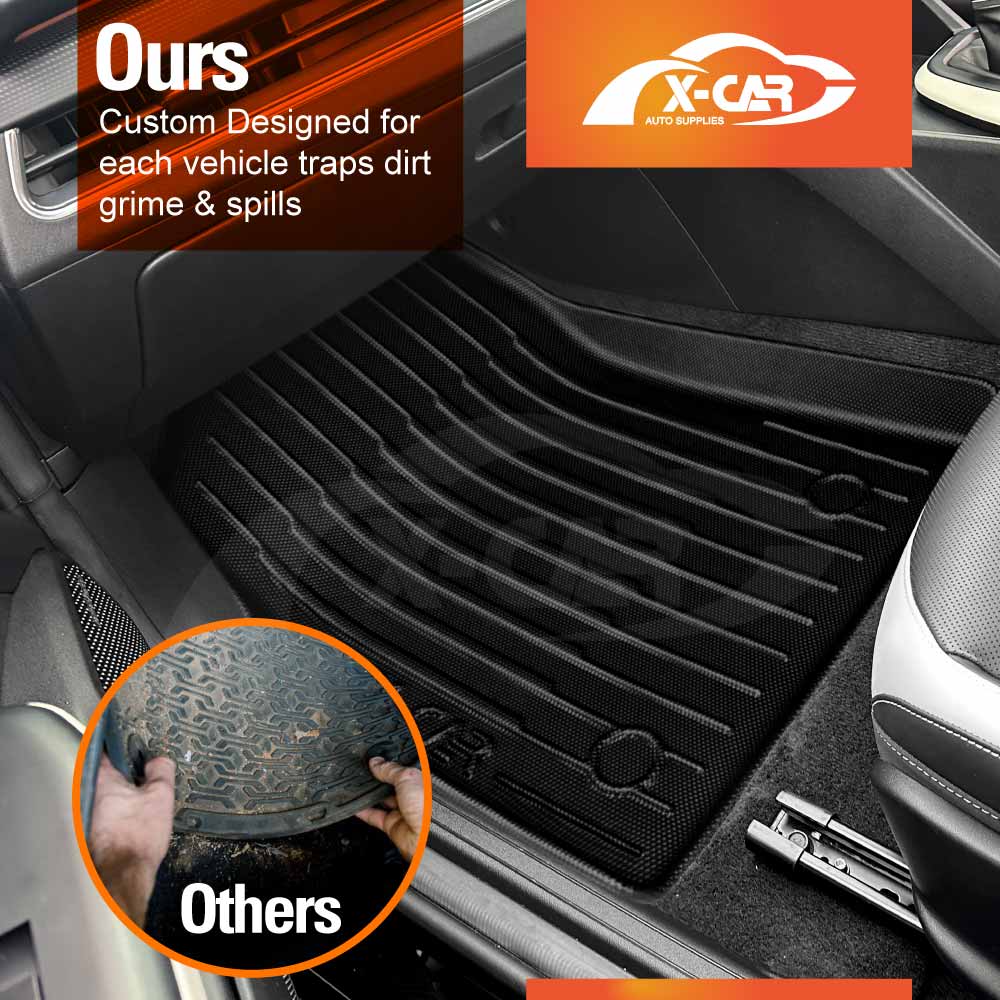 3D Floor Mats for Kia K4 2024-Onwards All-Weather Liners - Image 4
