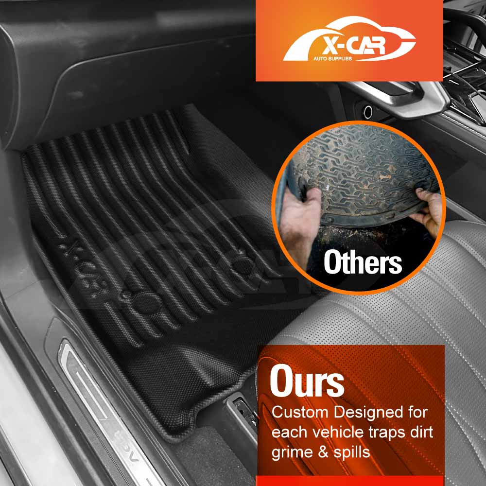 3D Floor Mats for LDV D90 2025-Onwards All-Weather Car Liners - Image 6