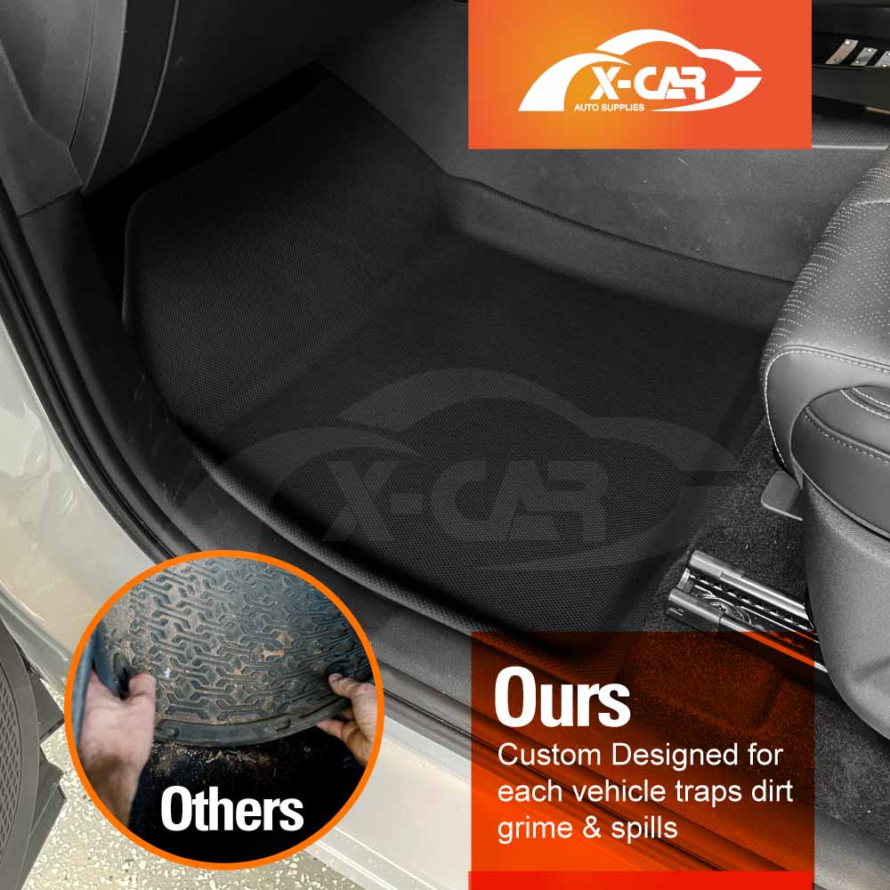 3D Floor Mats for Leapmotor B10 2025-Onwards All-Weather Car Liners - Image 2