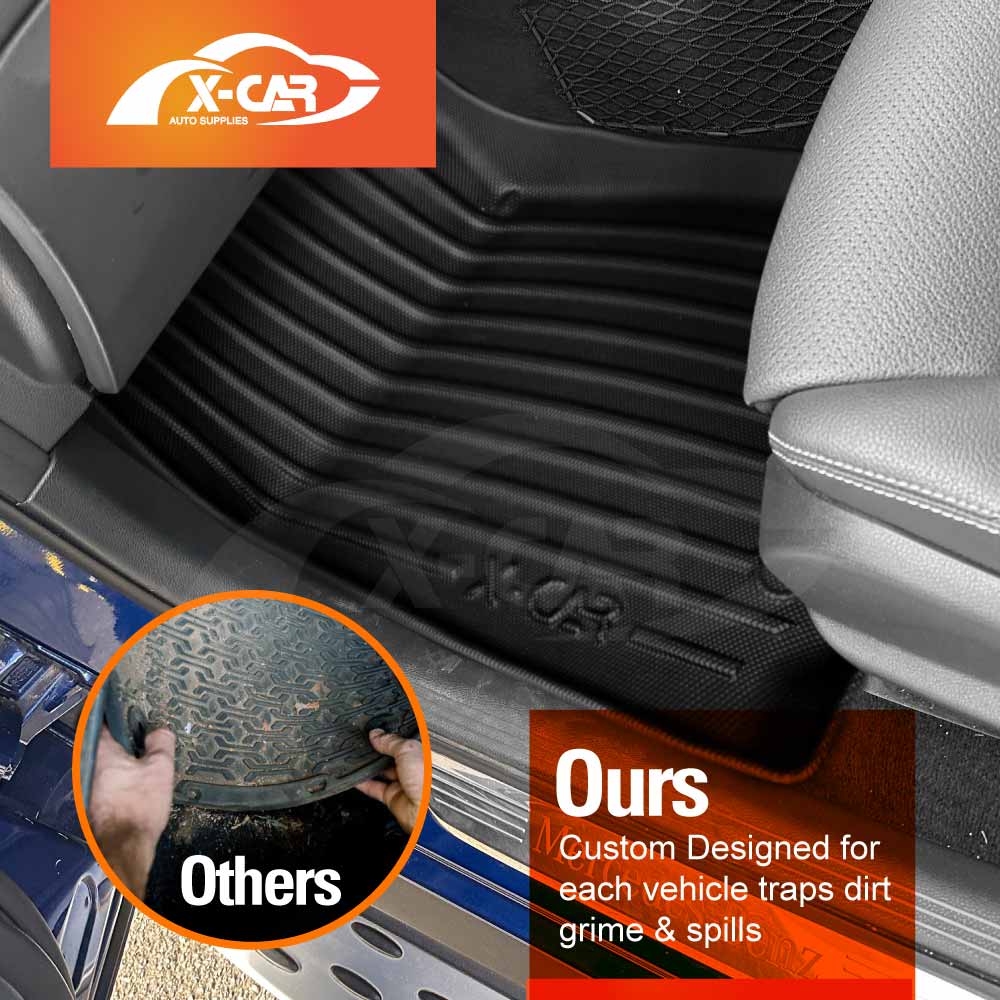 3D Floor Mats for Mercedes-Benz GLC Class 2015-2022 All-Weather Car Liners - Image 6