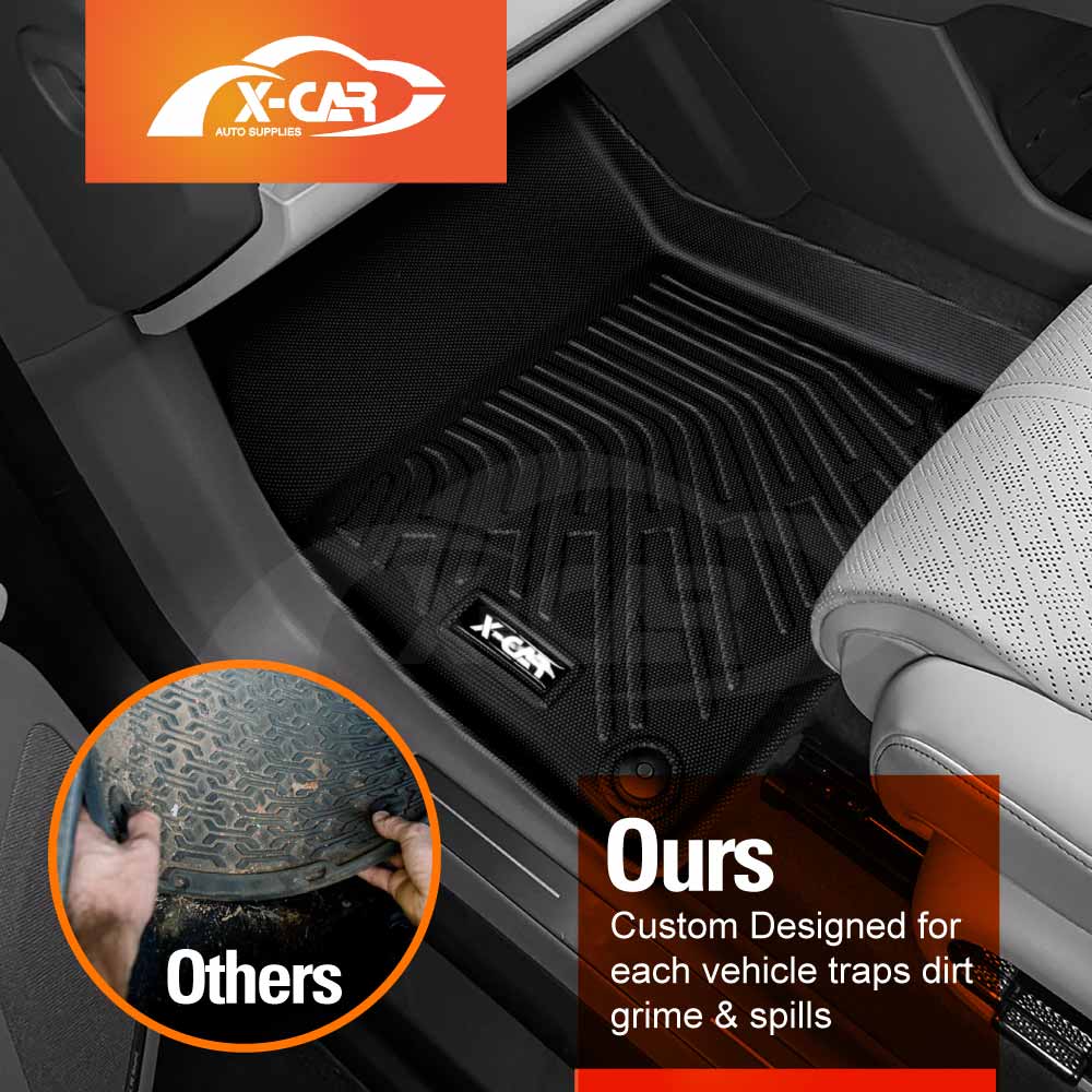 3D Floor Mats for Porsche Macan Electric 2024-Onwards All-Weather Car Liners - Image 3