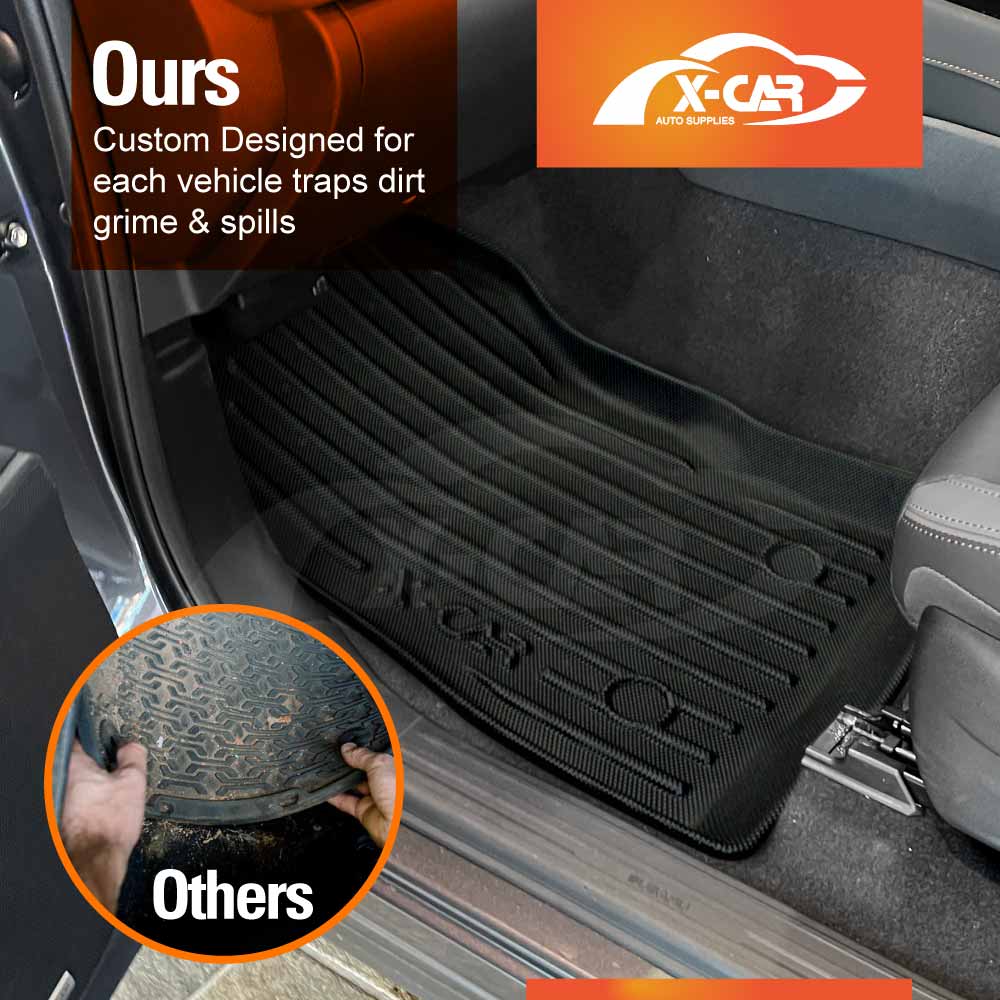3D Floor Mats for Subaru Forester 6th Gen 2025-Onwards All-Weather Car Liners - Image 5