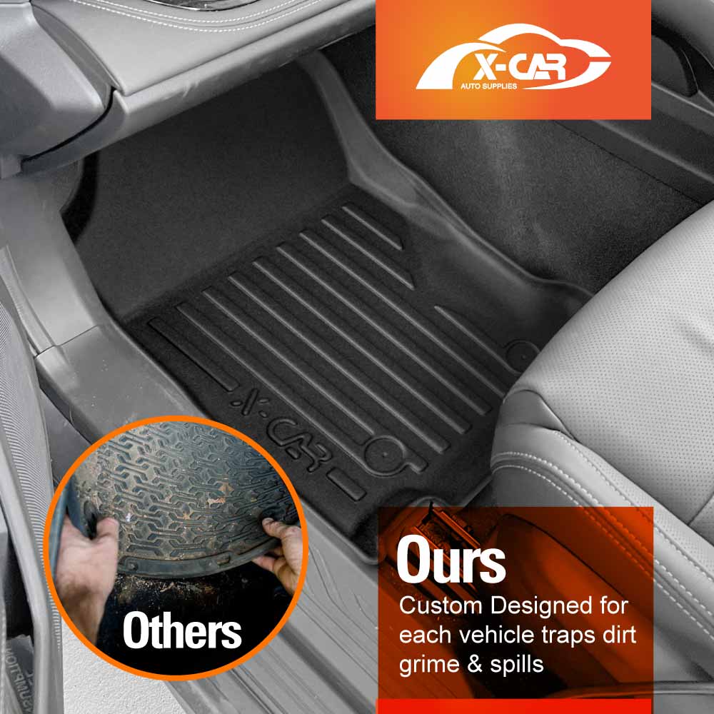 3D Floor Mats for Subaru Outback 2020-2025 All-Weather Car Liners - Image 5