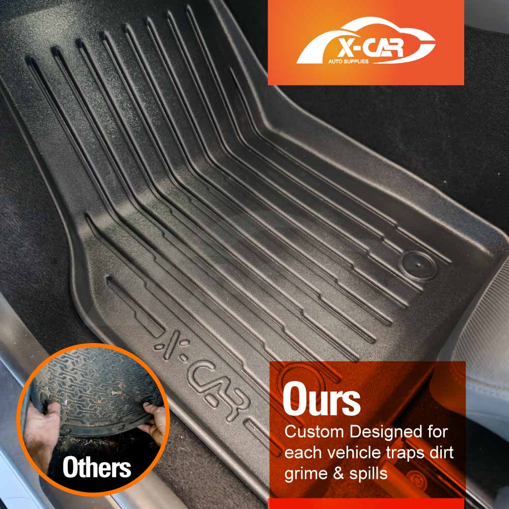 [Pre-order] 3D Floor Mats for Tesla Model Y L 6-Seat 2026-Onwards All-Weather Car Liners - Image 4