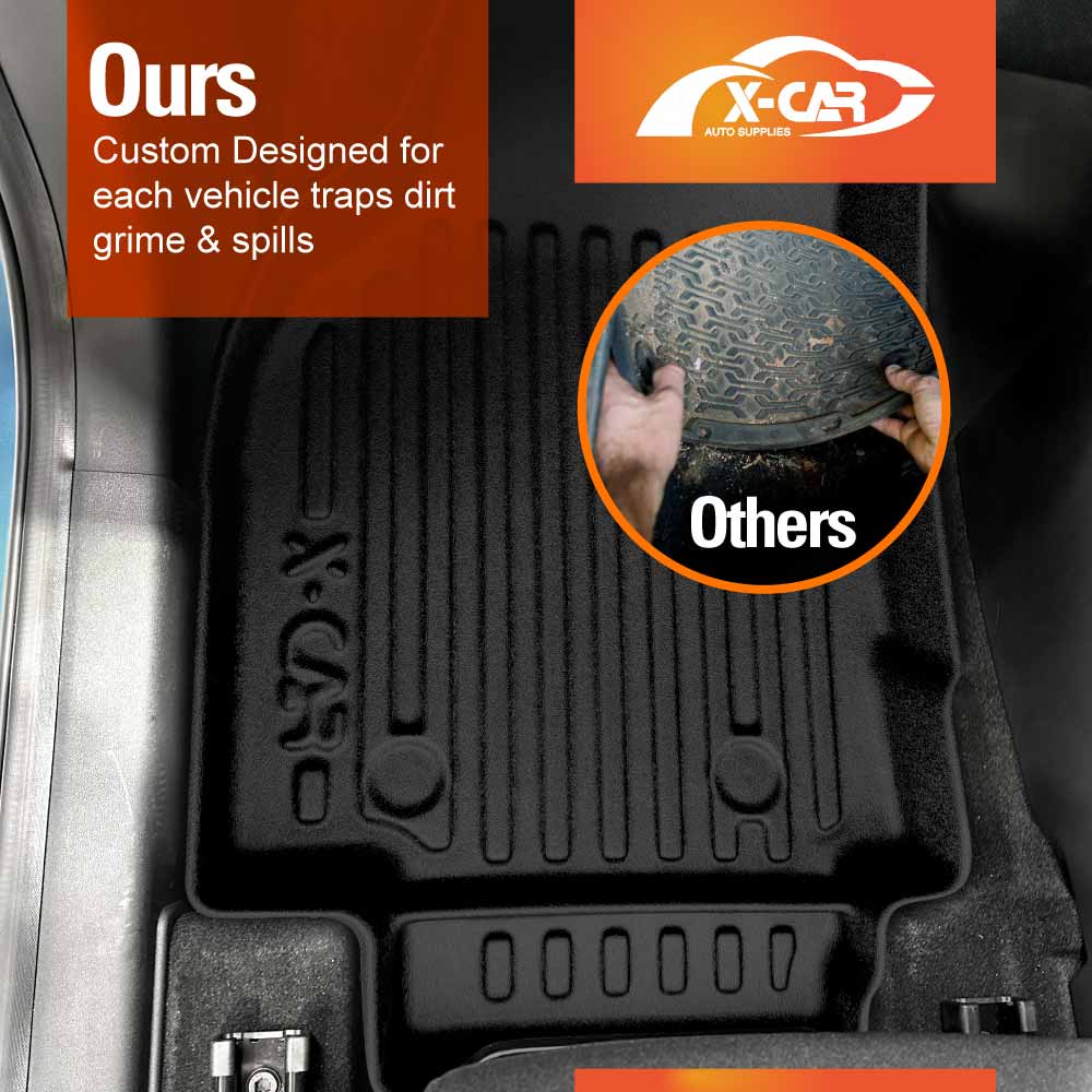 3D Floor Mats For Toyota Kluger 2021-Onwards All-Weather Liners - Image 6