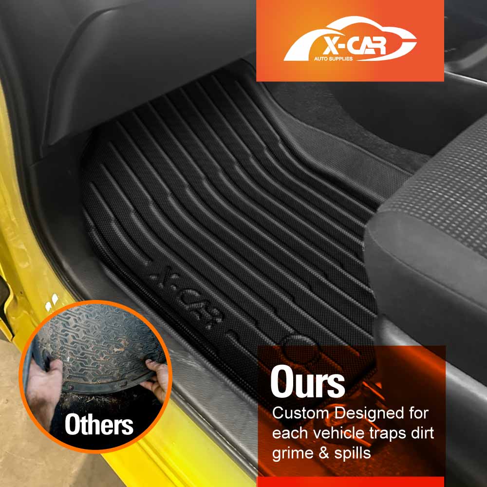 3D Floor Mats for Toyota Yaris Hatch 2011-2020 All-Weather Car Liners - Image 3