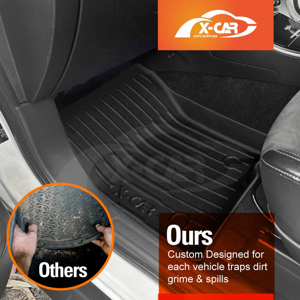 3D Floor Mats for Volkswagen Polo MK6 Hatch 2018-Onwards All-Weather Liners - Image 2