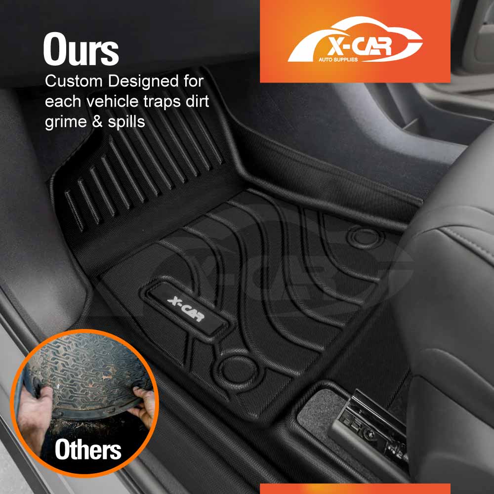 3D Floor Mats for Volvo EX30 2024-Onwards Car Liners - Image 3