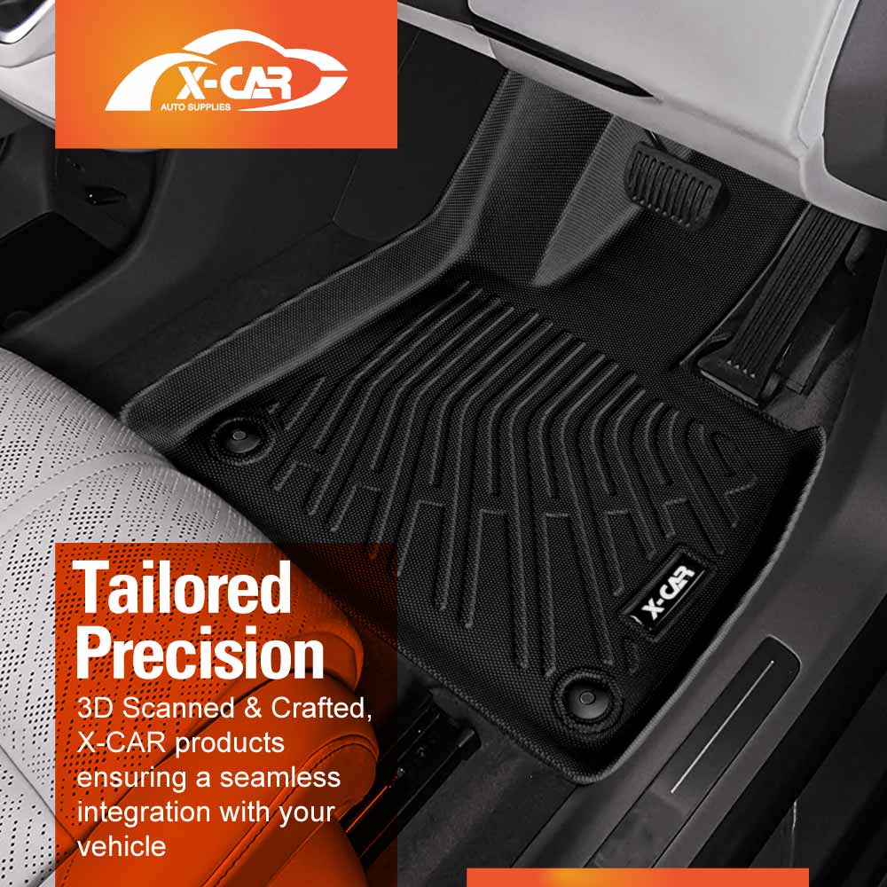 3D Floor Mats for Zeekr 7X 2025-Onwards All-Weather Car Liners - Image 2