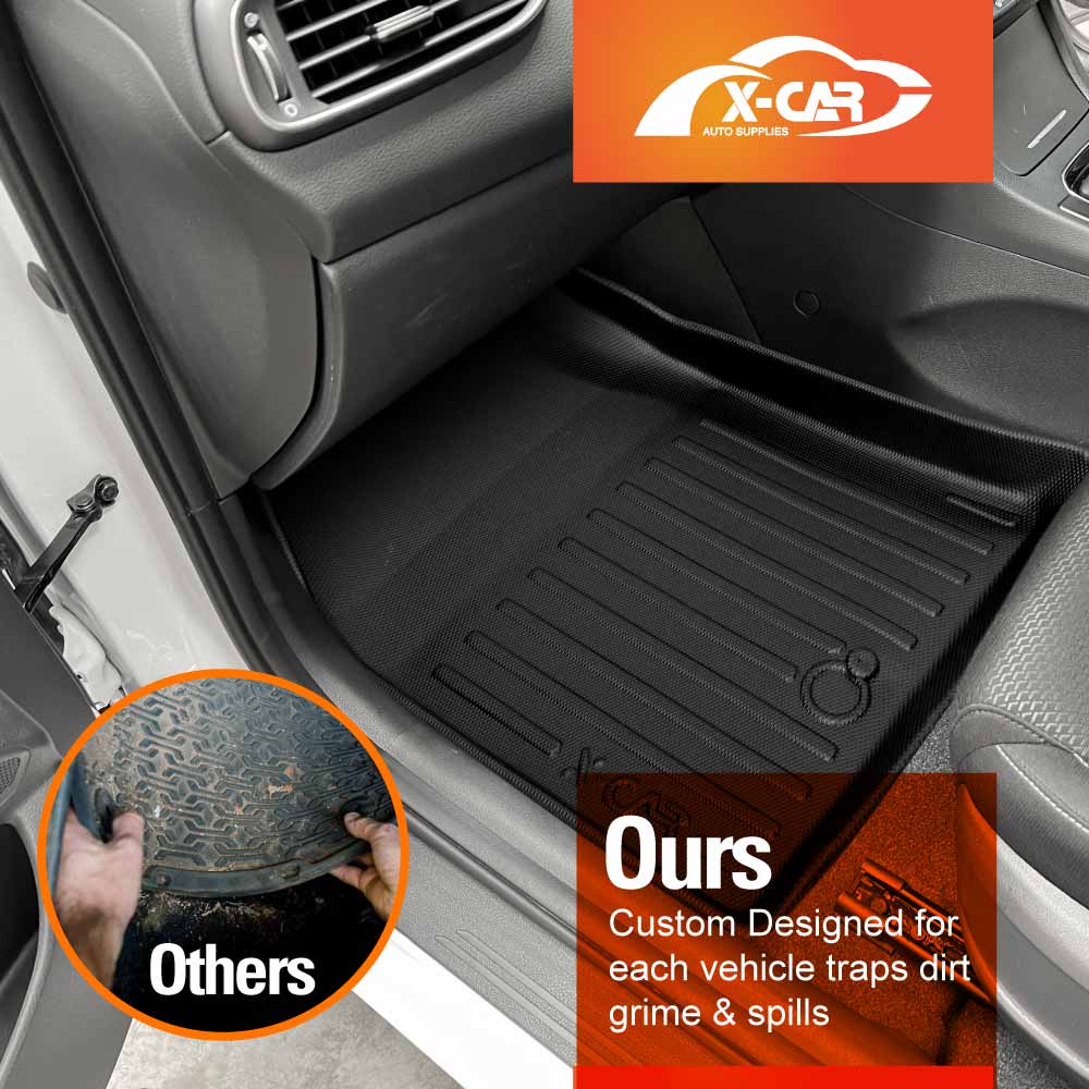 3D Floor Mats for Zeekr X 2024-Onwards All-Weather Car Liners - Image 3