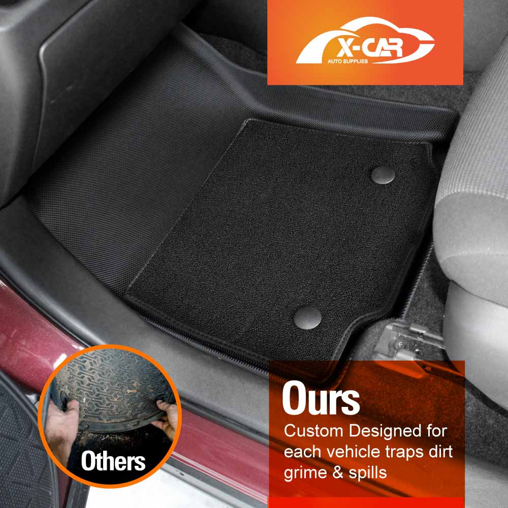 3D Floor Mats for Toyota Rav4 Rav 4 2019-2025 All-Weather Car Liners - Image 10
