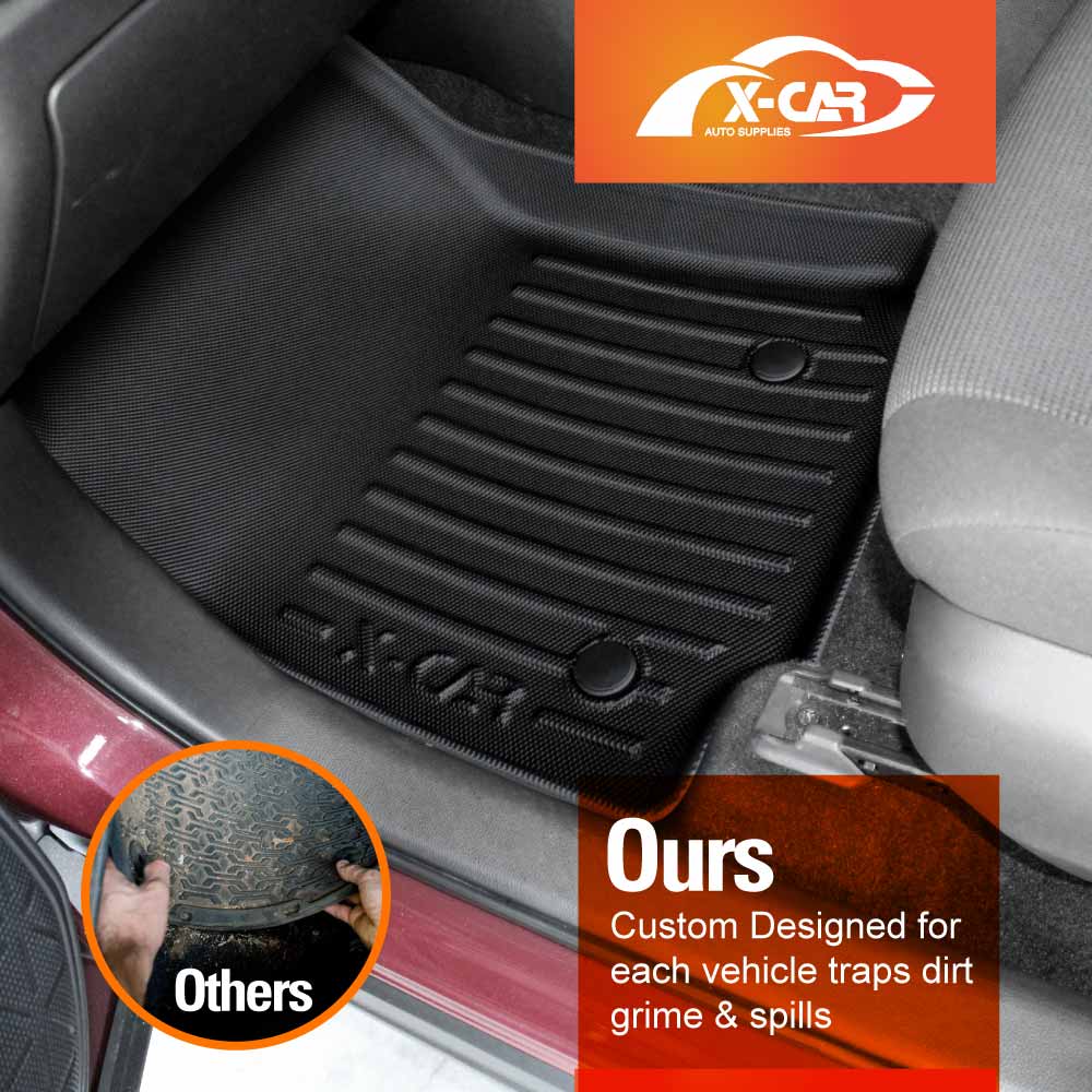 3D Floor Mats for Toyota Rav4 Rav 4 2019-2025 All-Weather Car Liners - Image 3