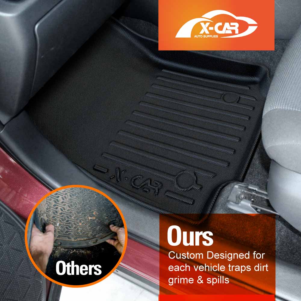 3D Floor Mats for Toyota Rav4 Rav 4 2019-2025 All-Weather Car Liners - Image 5