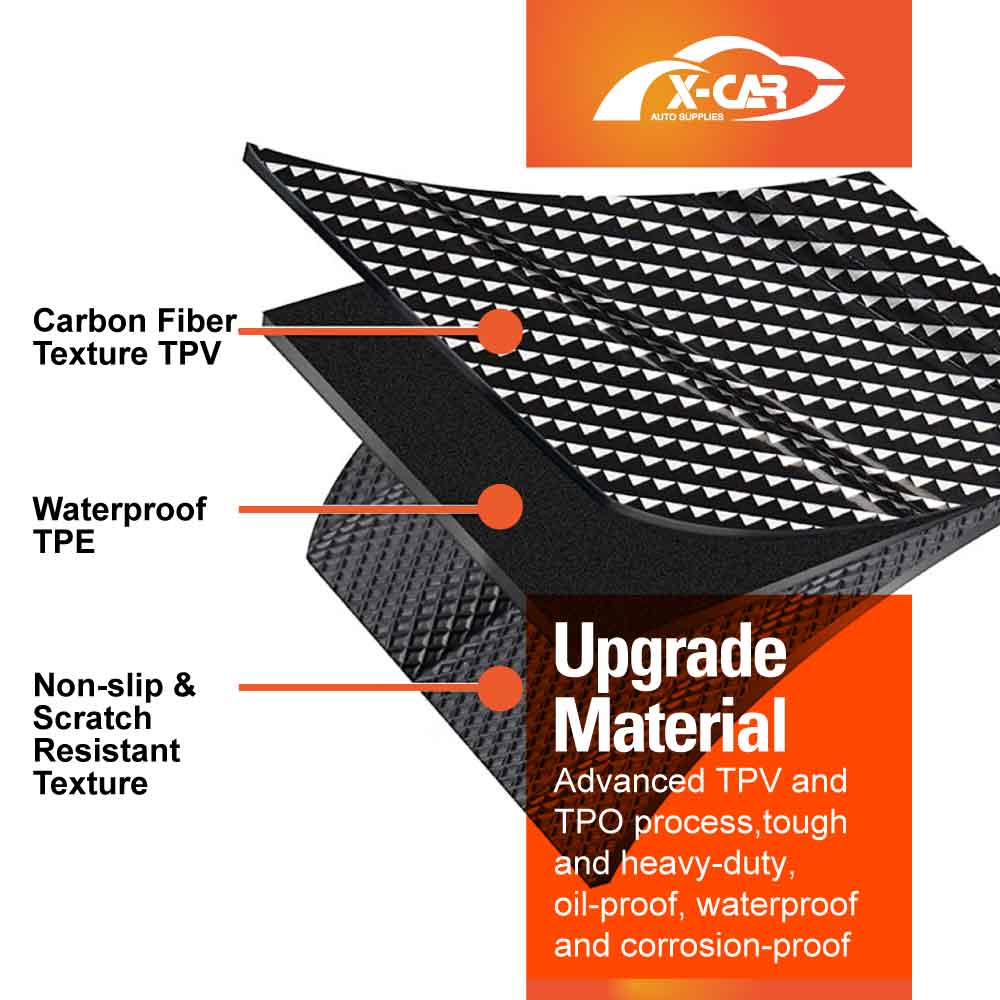 Tesla Model Y Interior Liners Set 3D All-Weather Cargo Mats 2022-2025 - Image 10