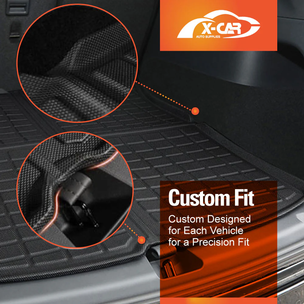 Tesla Model Y Interior Liners Set 3D All-Weather Cargo Mats 2022-2025 - Image 7