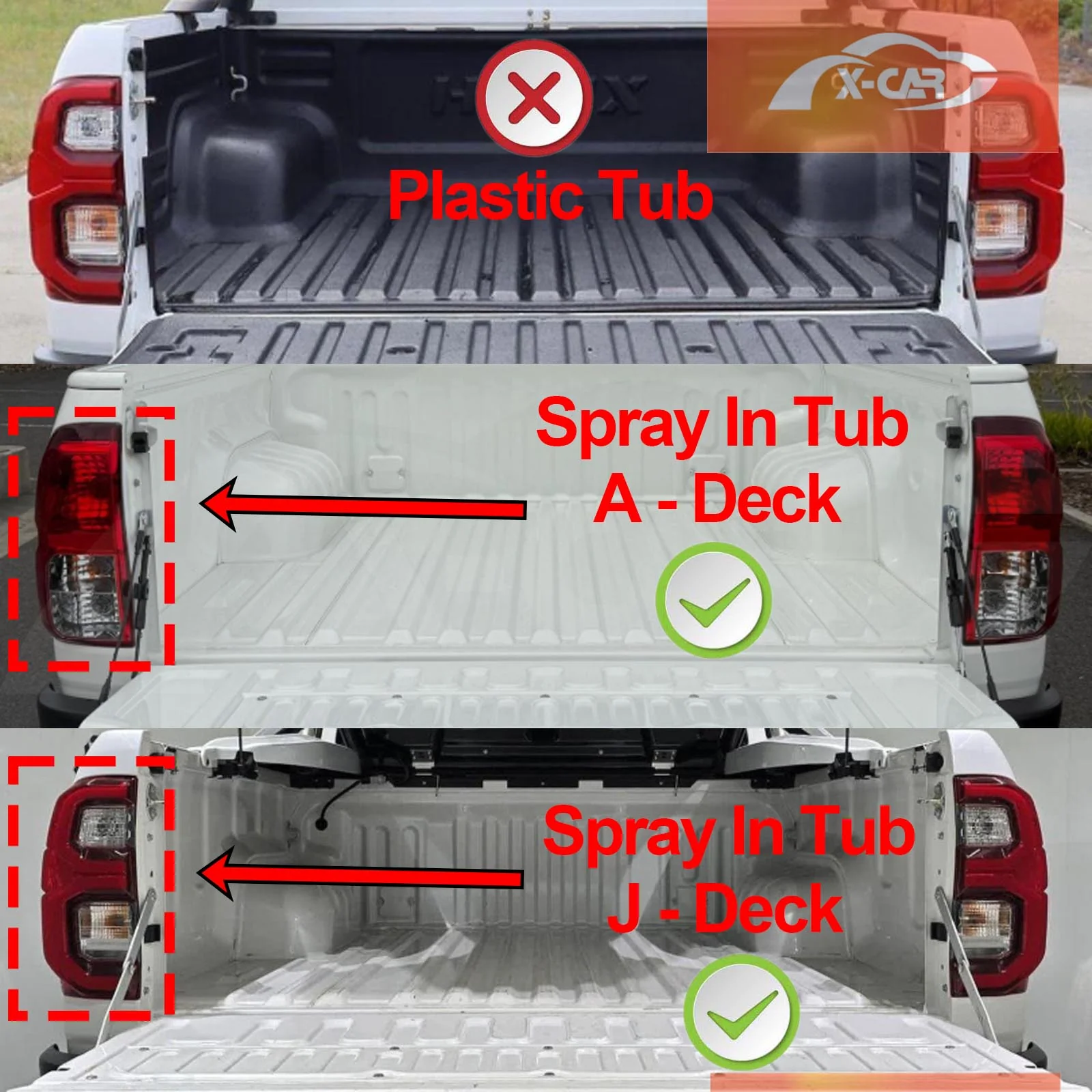 Tub Liner for Toyota Hilux Dual Cab 2016-2025 Heavy Duty Cargo Trunk Mat Luggage Tray - Image 2