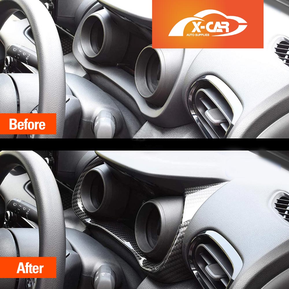 AC Vent Dashboard Frame Panel Trim for Toyota Yaris/Yaris Cross 2020-Onwards Carbon Fiber Style - Image 6