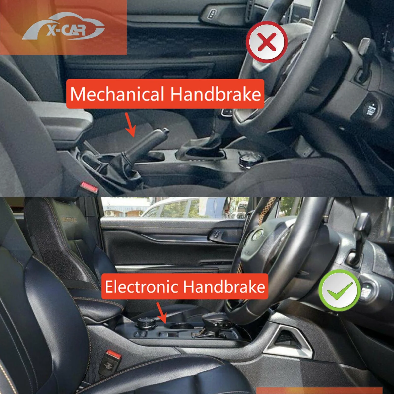 Centre Console Organiser for Ford Next-Gen Ranger 2022-Onwards Armrest Tray Cup Holder Storage Box Interior Accessories - Image 3
