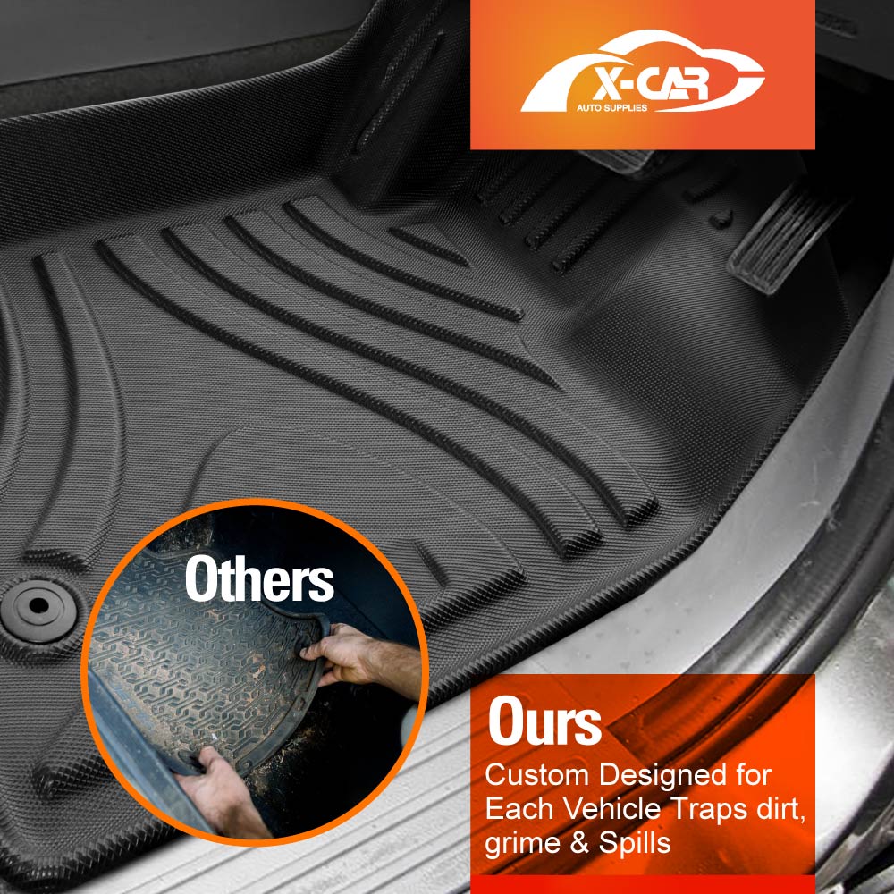Floor Mats for Ford Ranger PX PX2 PX3 Single Cab 2011-2022 All Weather Car Mats - Image 3