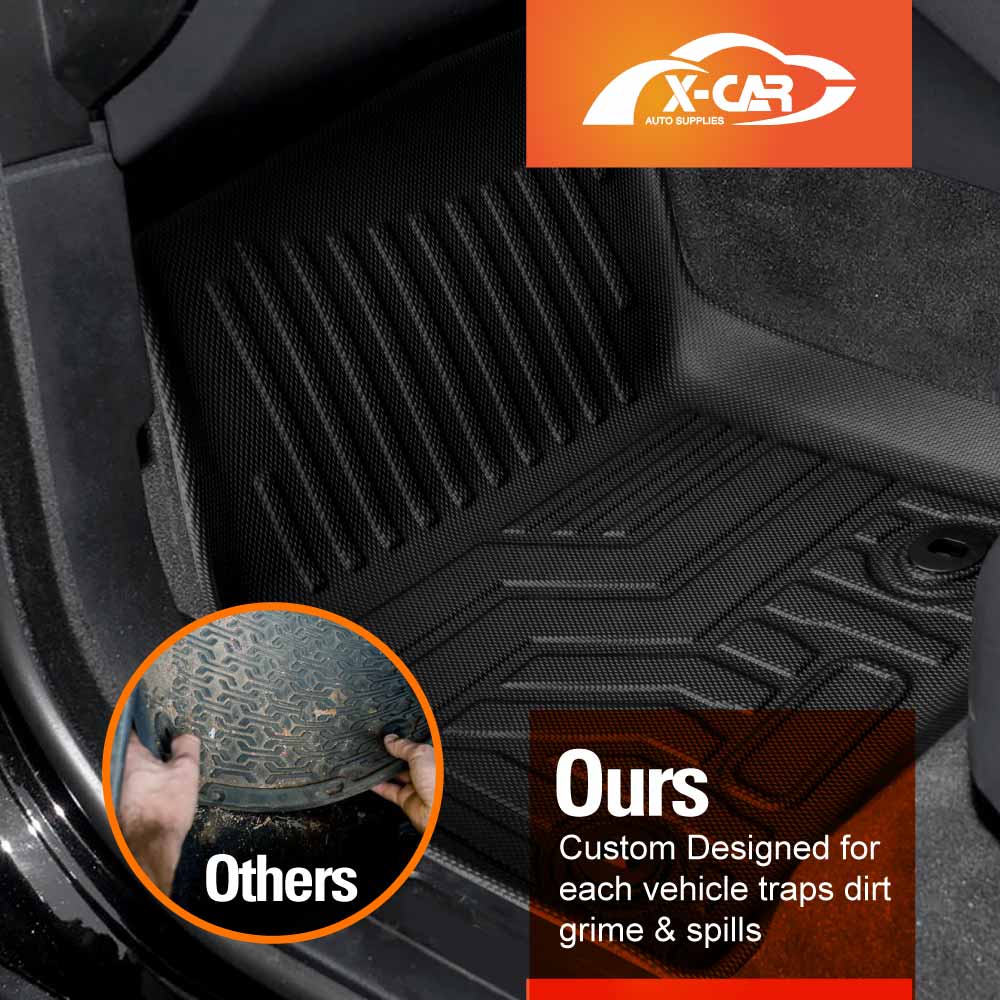 Floor Mats for Land Range Rover Evoque 2019-Onwards All Weather Liner - Image 3