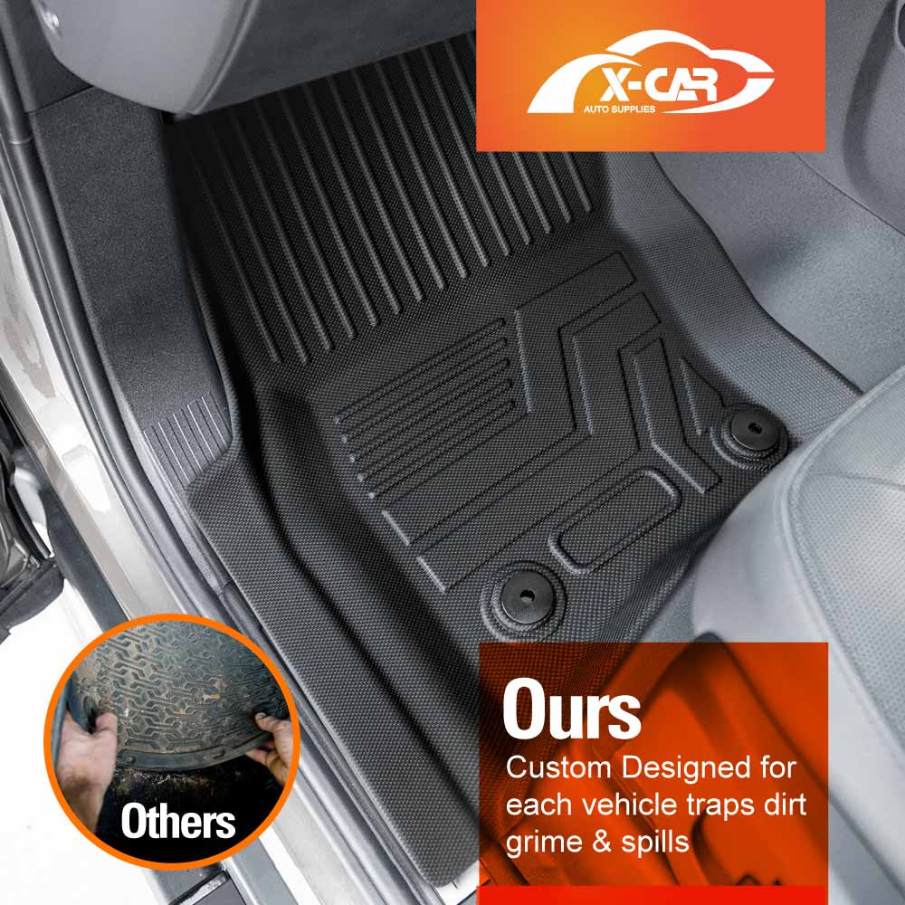 Floor Mats for Land Rover Defender L663 110 5 Seater 2020-Onwards All Weather Liners - Image 2