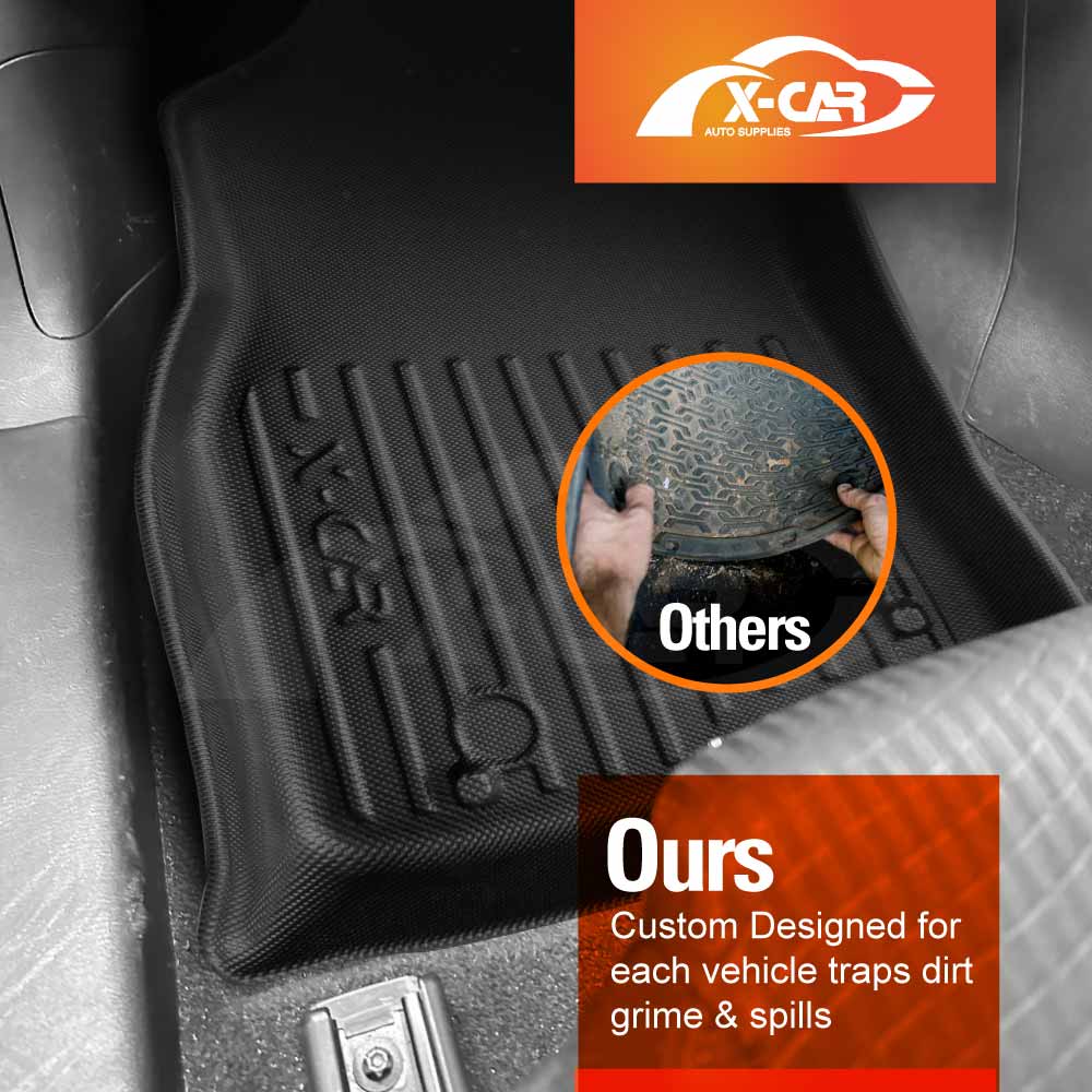 Floor Mats for Mazda CX5 CX-5 2012-2017 All Weather Heavy Duty Car Liners - Image 2