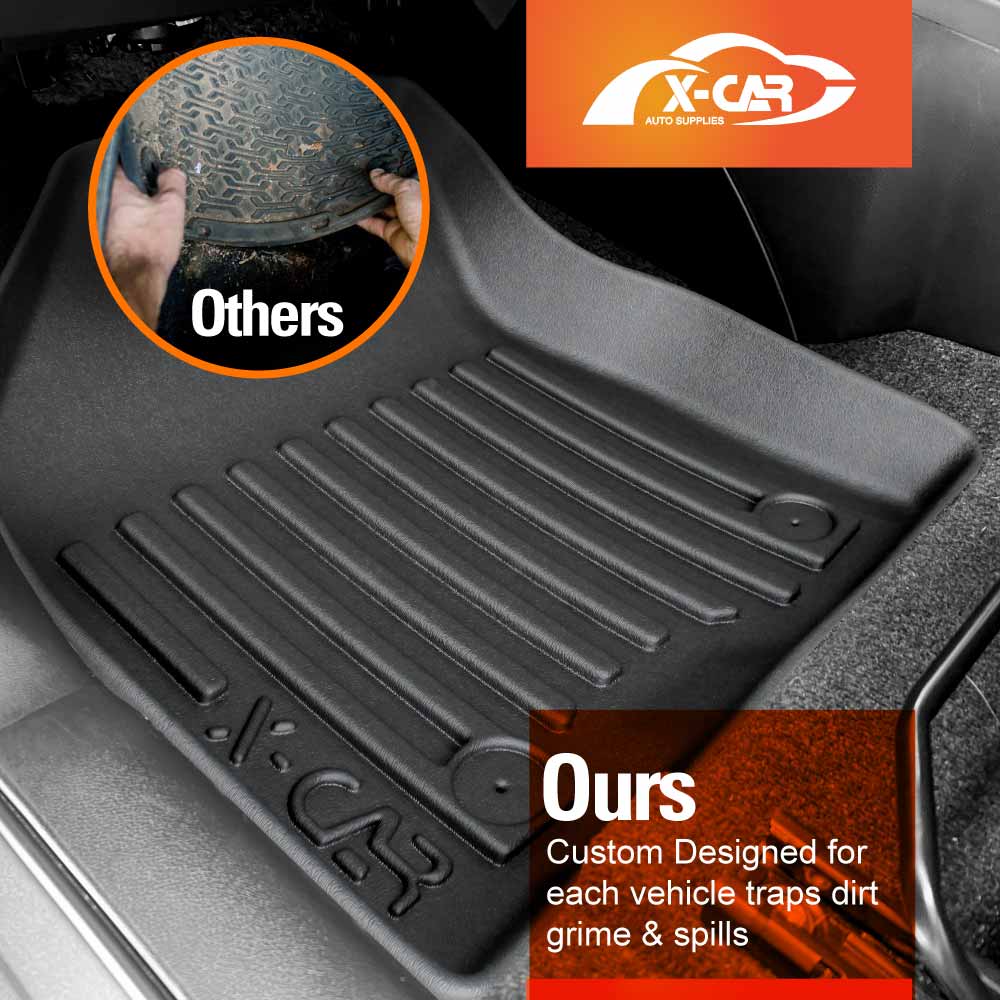 3D Floor Mats for Suzuki Swift Auto 3rd Gen 2017-2024 All-Weather Liners - Image 4