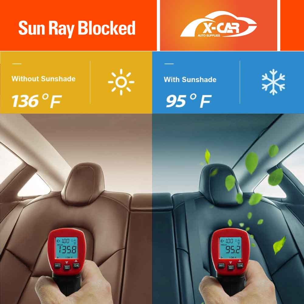 Glass Roof Sun Shades For Tesla Model 3 2017-2023 - Image 3