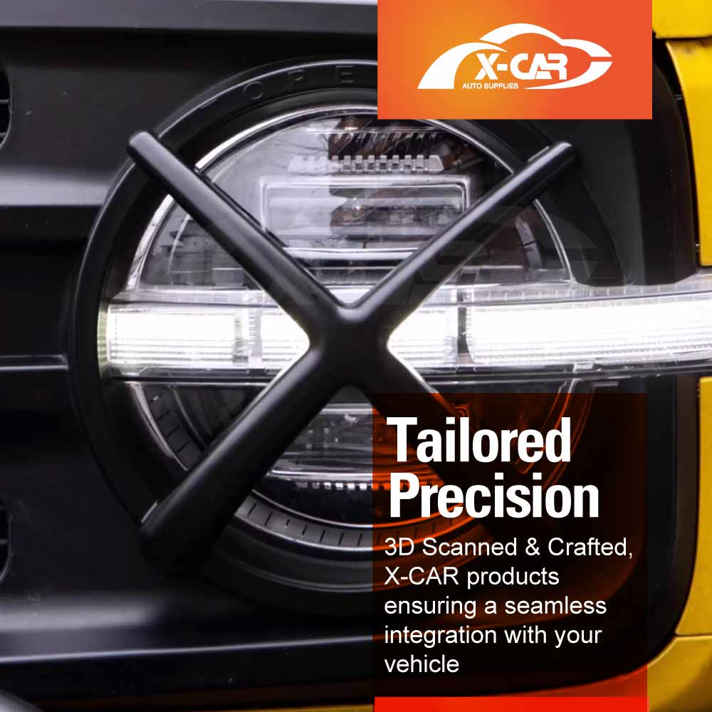Head Light Trim for GWM Tank 300 2023-Onwards Front Light Frame Cover Set of 2 - Image 4