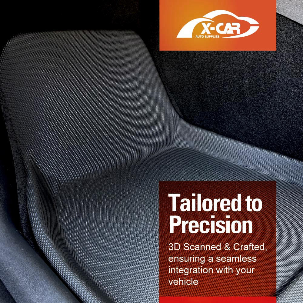 Interior Boot Liners Set For Tesla Model Y 2022-2025 3D All-Weather Cargo Mats - Image 2
