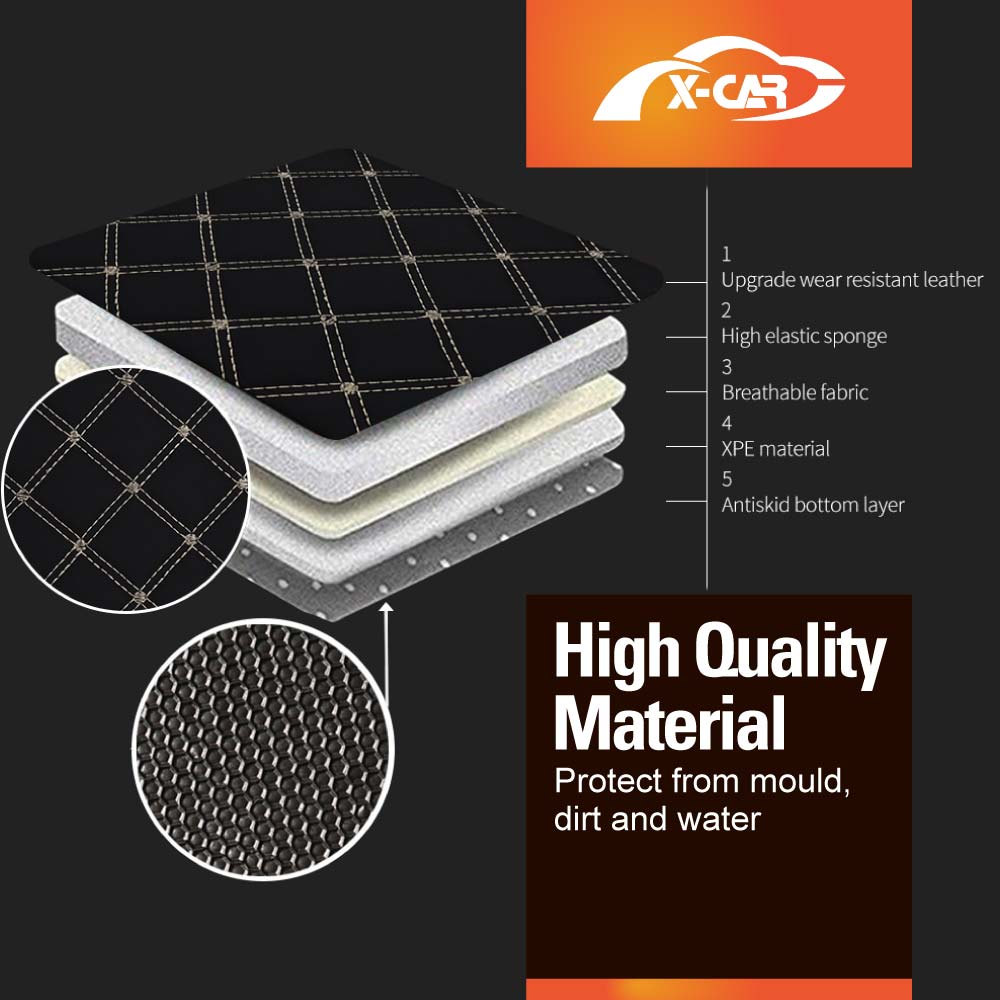 Premium Boot Liner Set For Mazda CX-8 CX8 2018-2024 PU Leather - Image 13