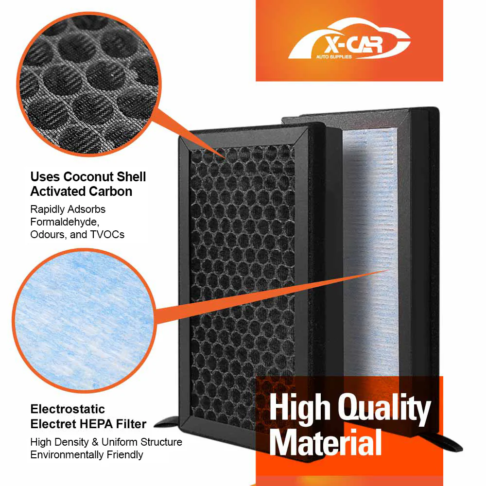 Tesla Model 3 Y Cabin Air Filter HEPA Activated Carbon Charcoal Replacement - Image 3