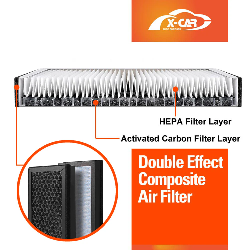 Tesla Model 3 Y Cabin Air Filter HEPA Activated Carbon Charcoal Replacement - Image 5