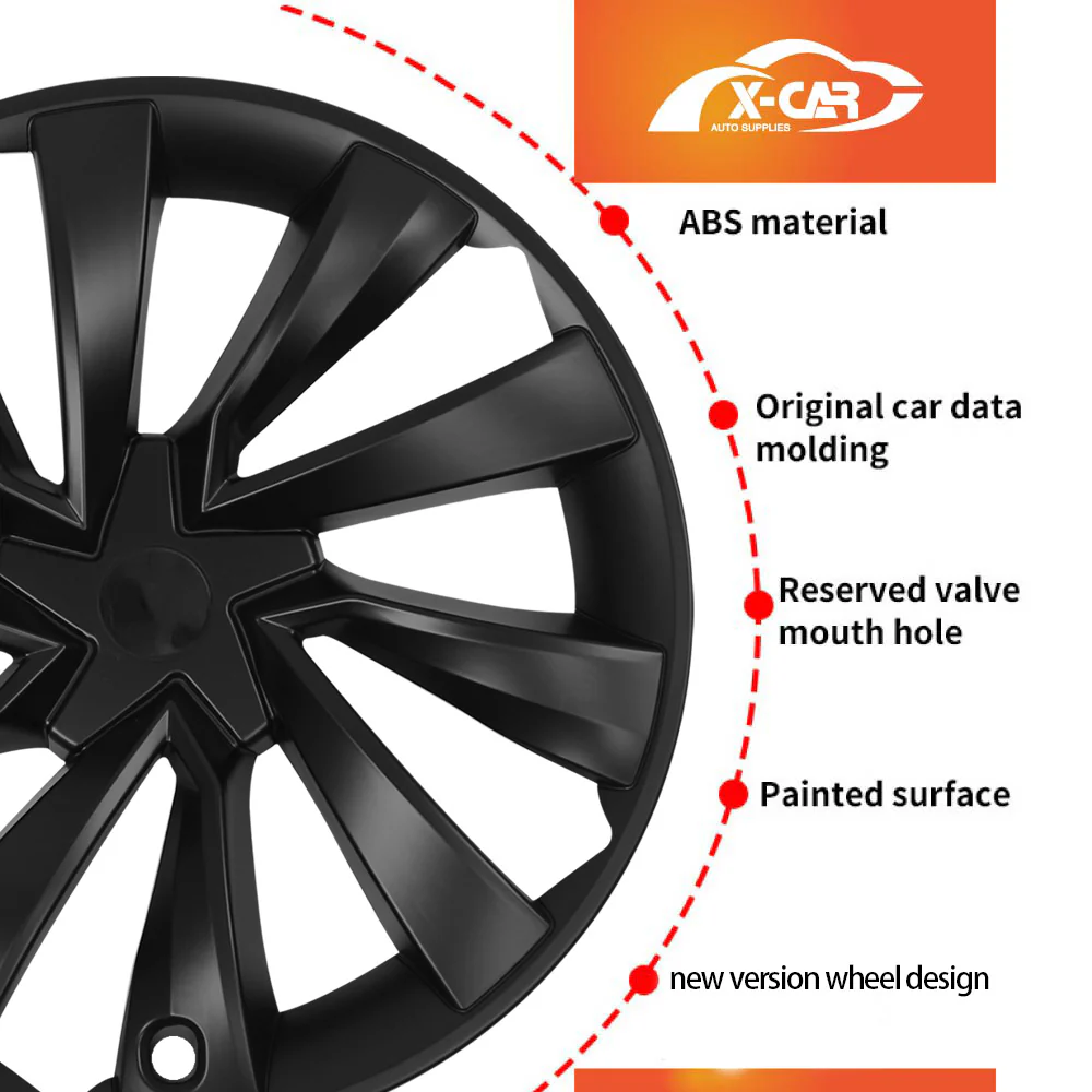 Tesla Model Y Juniper 2025-Onwards 19" Wheel Protector Cover Hub Caps - Image 8