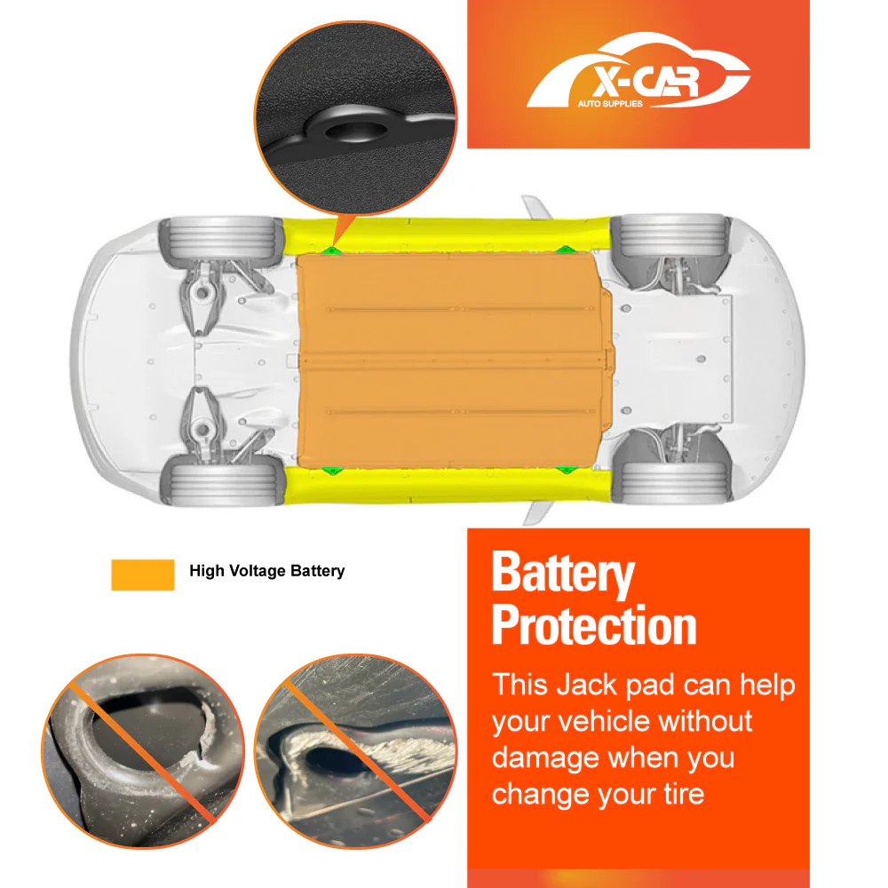 Tesla Model Y L 6-Seat 2026-Onwards Lifting Jack Pad Accessories - Image 3